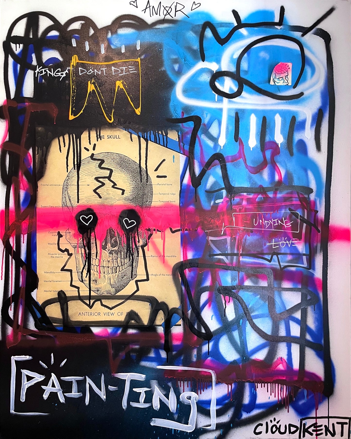 KING’S PAIN-TING